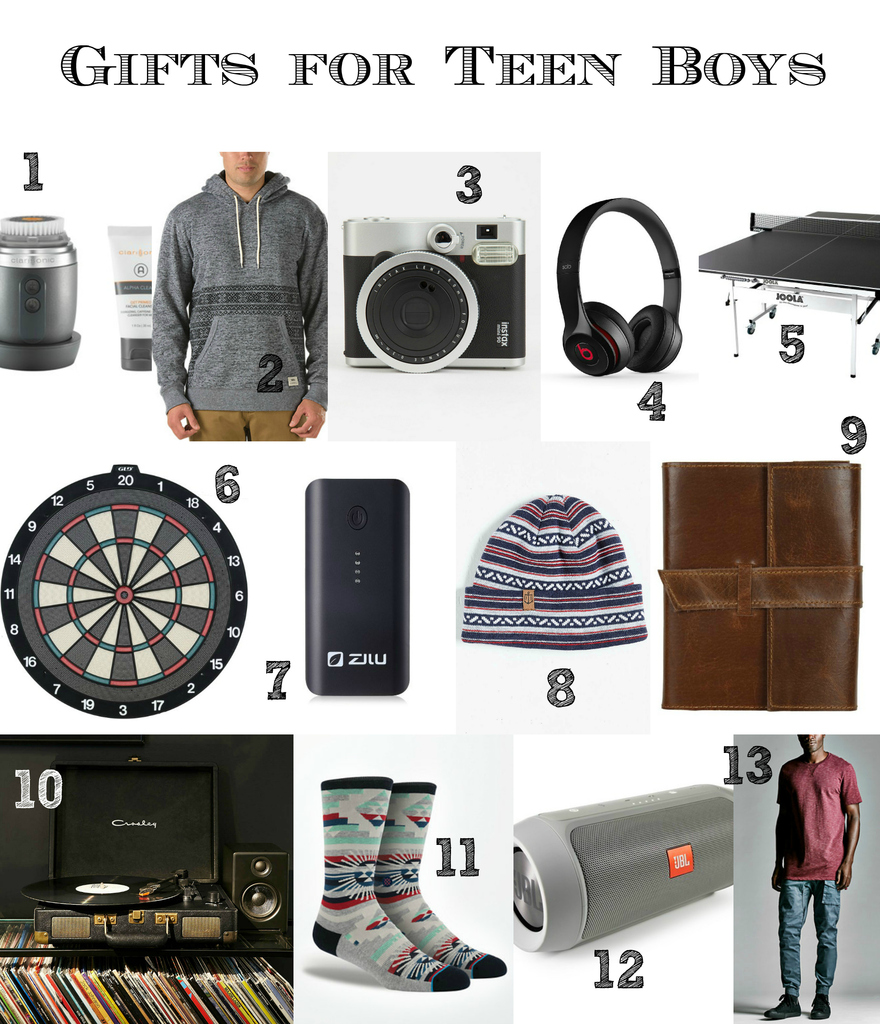 Gift Basket Ideas For Teenage Boys