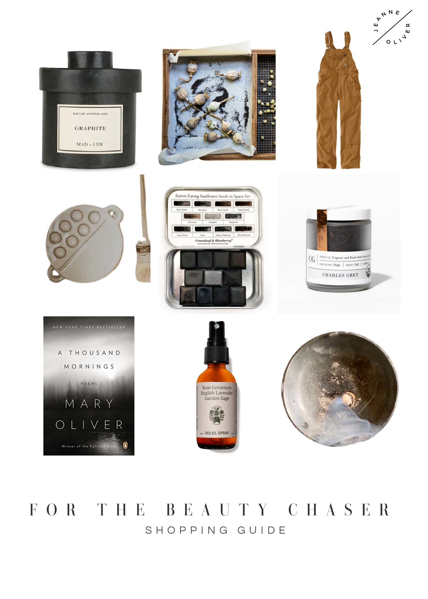 Small Shop Gifts for Men (Holiday Gift Guide)