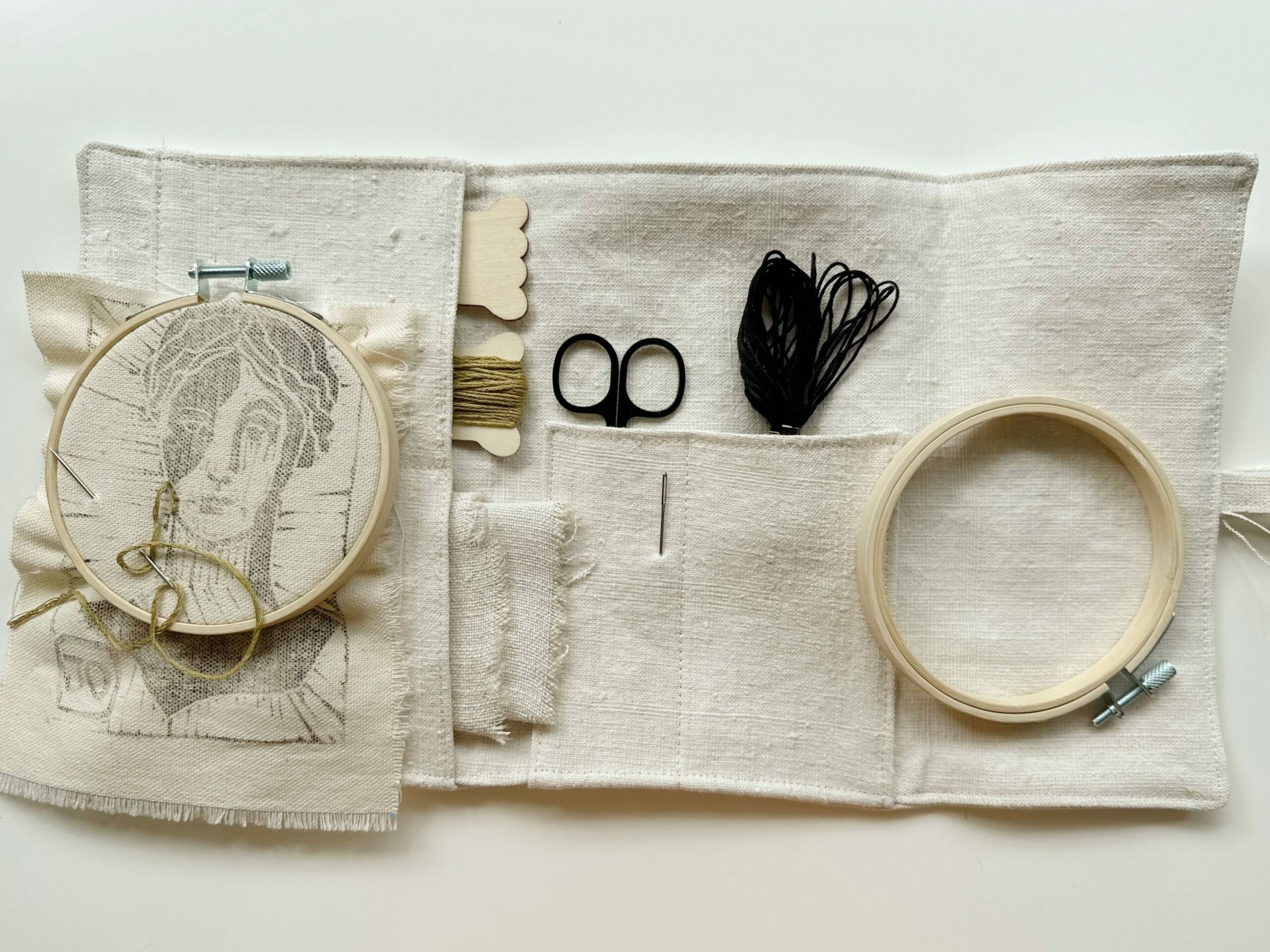 Petite Limited Edition Stitched Faces Art Kit