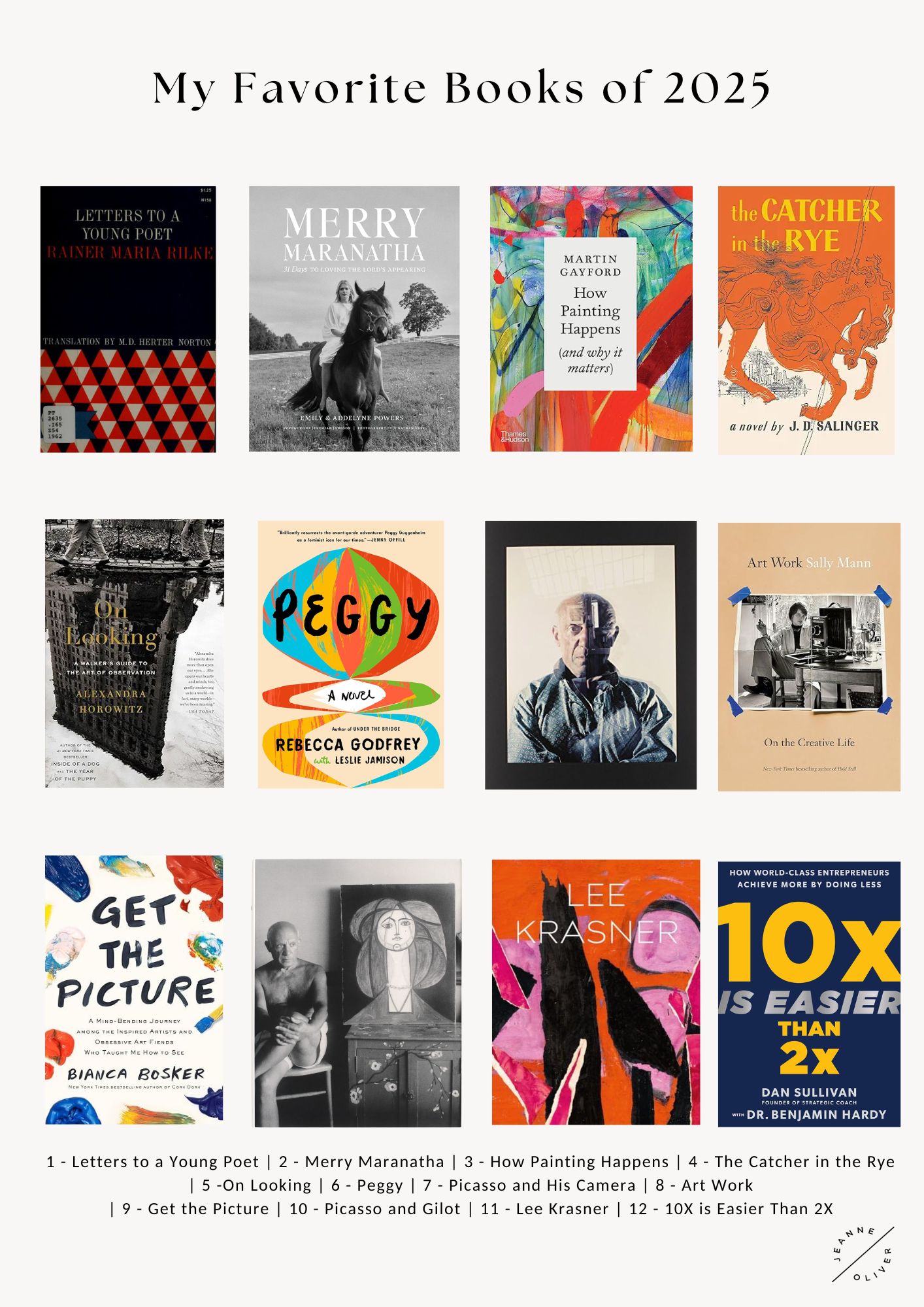 My Favorite Books of 2025